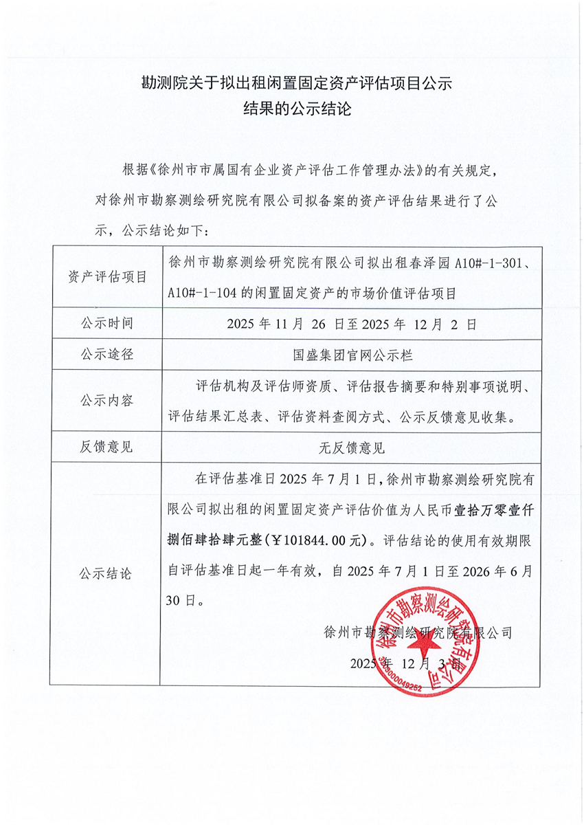 勘測(cè)院關(guān)于擬出租閑置固定資產(chǎn)評(píng)估項(xiàng)目公示結(jié)果的公示結(jié)論_01_副本.jpg